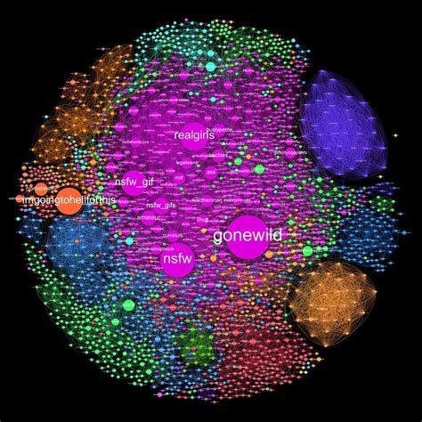 best nsfw reddit|Map of NSFW subreddits